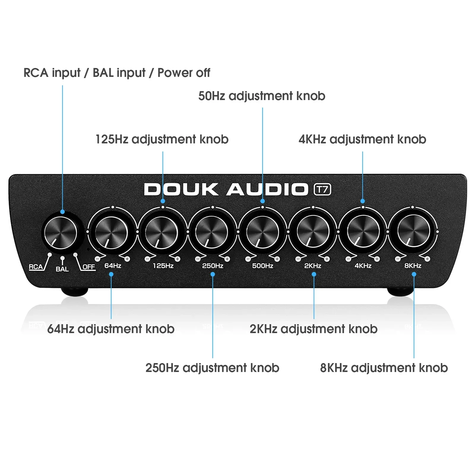 Nob sound t7 7-Band-Equalizer  – Home Cinema Receiver Bewertung und Preis