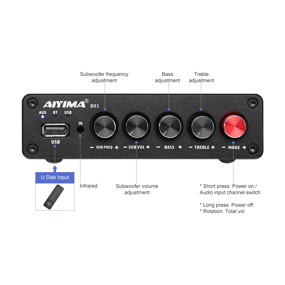 AIYIMA B01 Bluetooth Leistungs – Home Cinema Receiver Bewertung und Preis