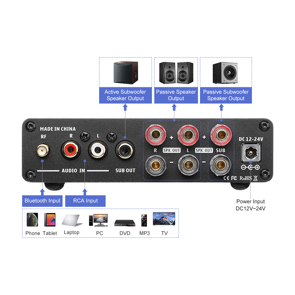 AIYIMA B01 Bluetooth Leistungs – Home Cinema Receiver Bewertung und Preis