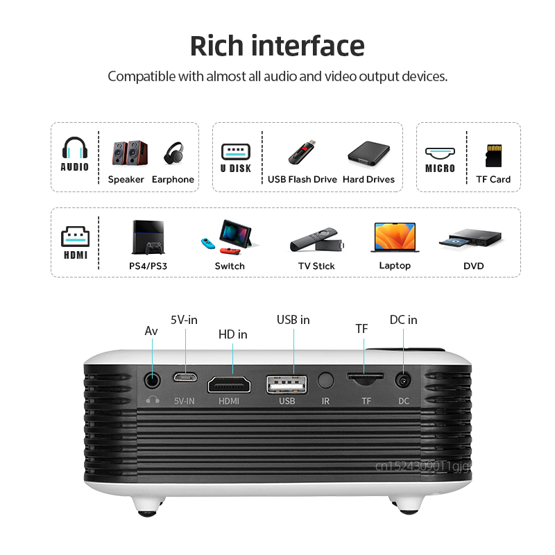A2000 Mini-Projektor, tragbar, – Home Cinema Gaming Bewertung und Preis