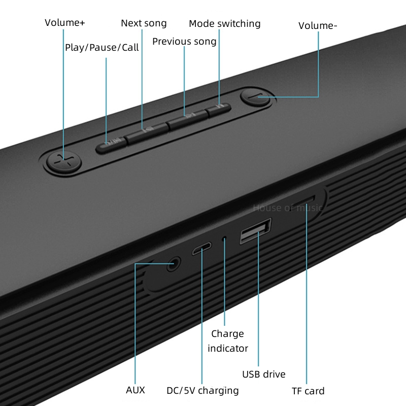 TV-Sound bar verkabelt und dra – Soundbar Bluetooth Home Bewertung und Preis