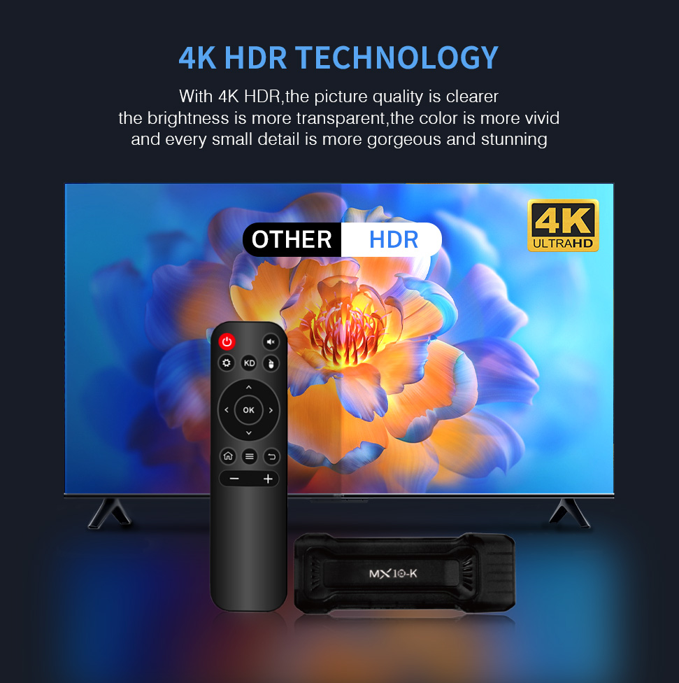 Smart TV Stick MX10-K Dual-Cor – Smart Tv Stick Bewertung und Preis