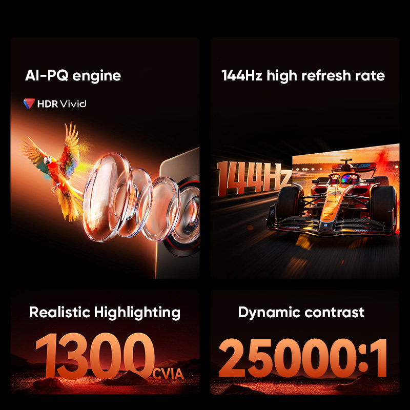 SIGNYEAN RS 80 Ultra 4K Projek – Home Cinema Gaming Bewertung und Preis