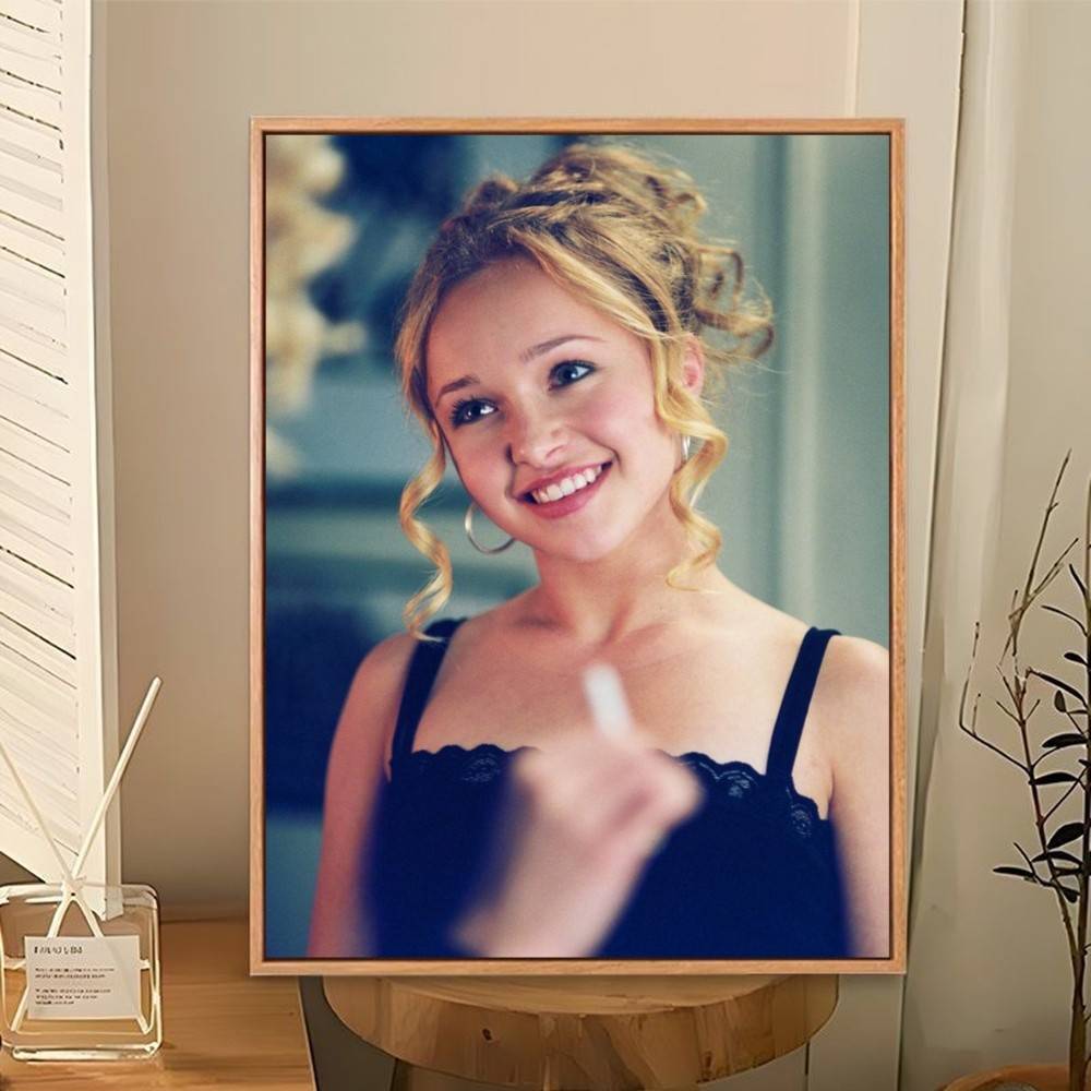 Hayden Panettiere 2000er Jahre – Home Cinema Wallpaper Bewertung und Preis