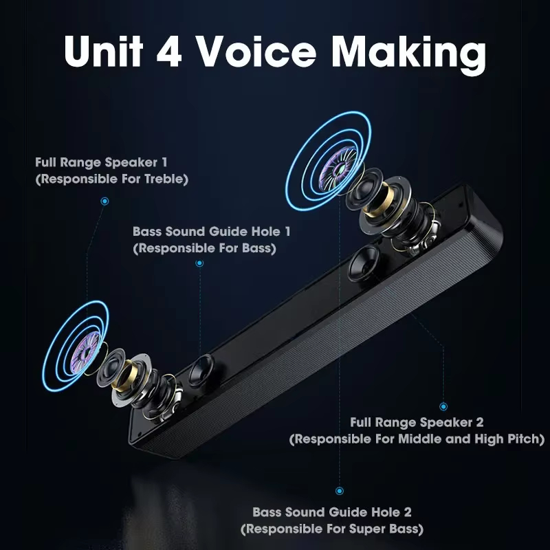 Heimkino-Bluetooth-Soundbar mi – Soundbar Bluetooth Home Bewertung und Preis