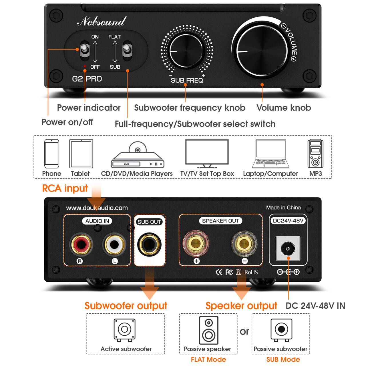 Douk Audio G2 PRO Hi-Fi 300W S – Home Cinema Receiver Bewertung und Preis