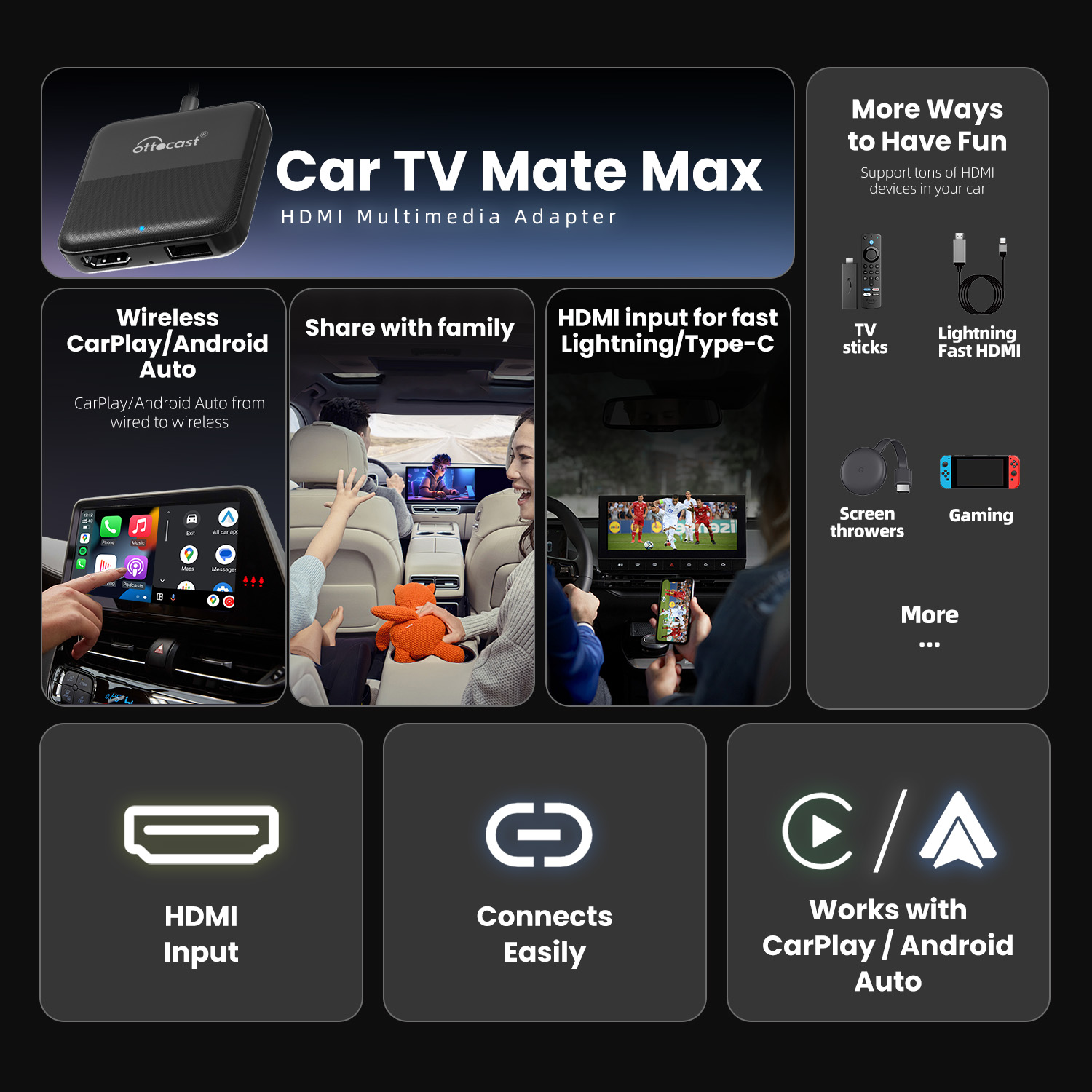 OTTOCAST Express Wireless CarP – Smart Tv Stick Bewertung und Preis