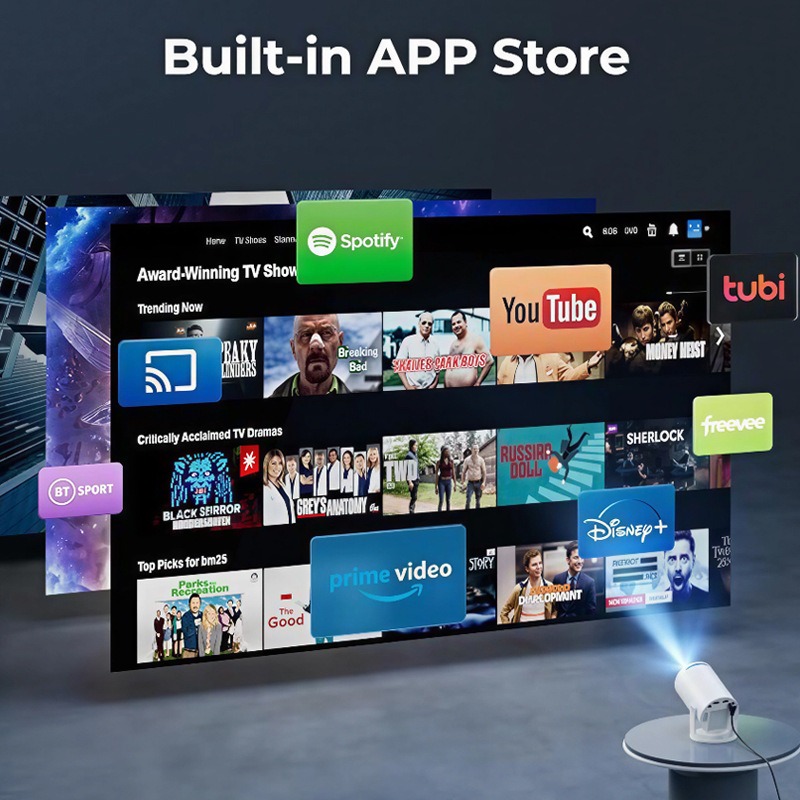 HY300Pro Tragbarer 4K HD Proje – Home Cinema Usa Bewertung und Preis