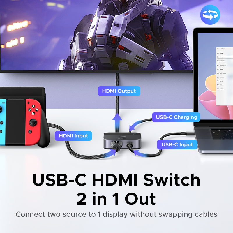 UGREEN HDMI USB C Switch 2 in  – Home Cinema Gaming Bewertung und Preis