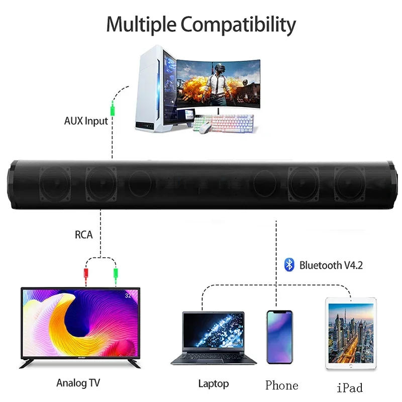 Drahtlose Bluetooth Sound Bar  – Soundbar Bluetooth Home Bewertung und Preis