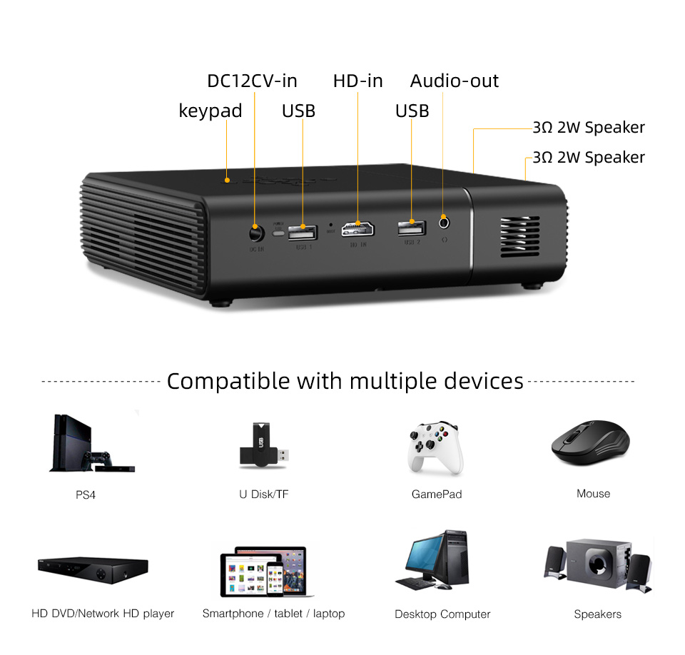 BYINTEK U30 Topseller 3D 4K Pr – Home Cinema Usa Bewertung und Preis
