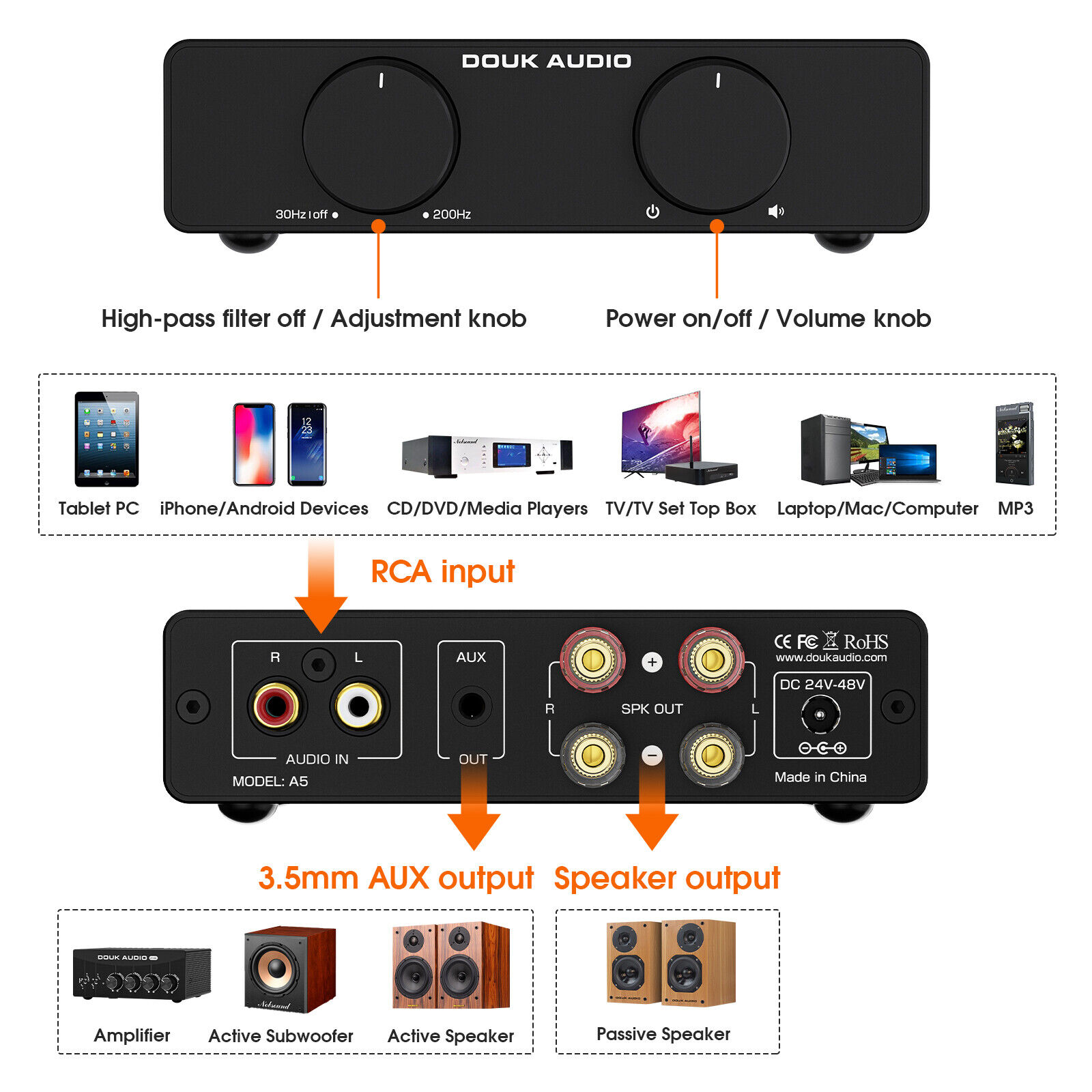 Nobsound A5 TPA3255 Stereo-Ver – Home Cinema Receiver Bewertung und Preis