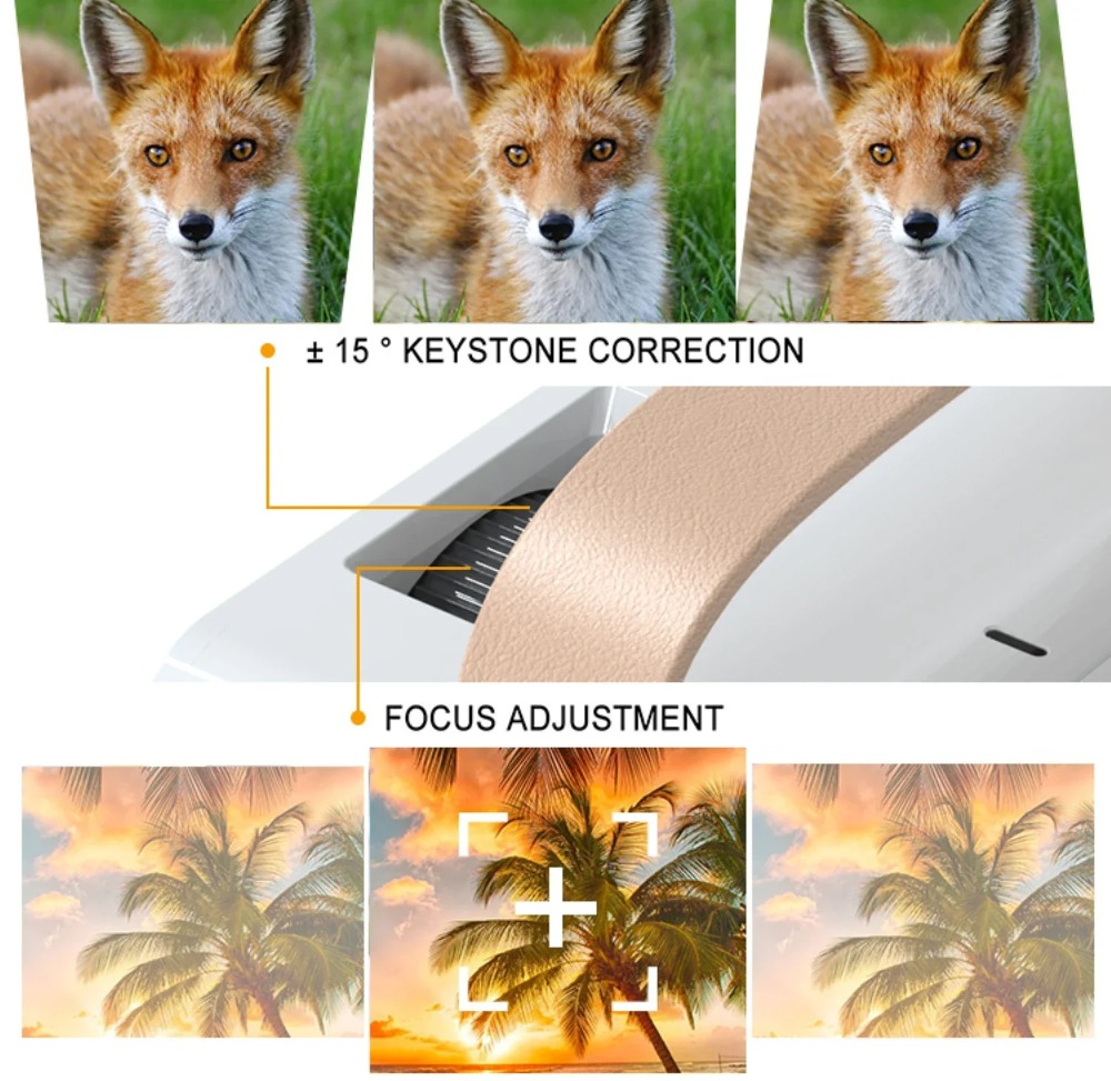 Tragbare Smart 4K Projektor Mi – Home Cinema Usa Bewertung und Preis